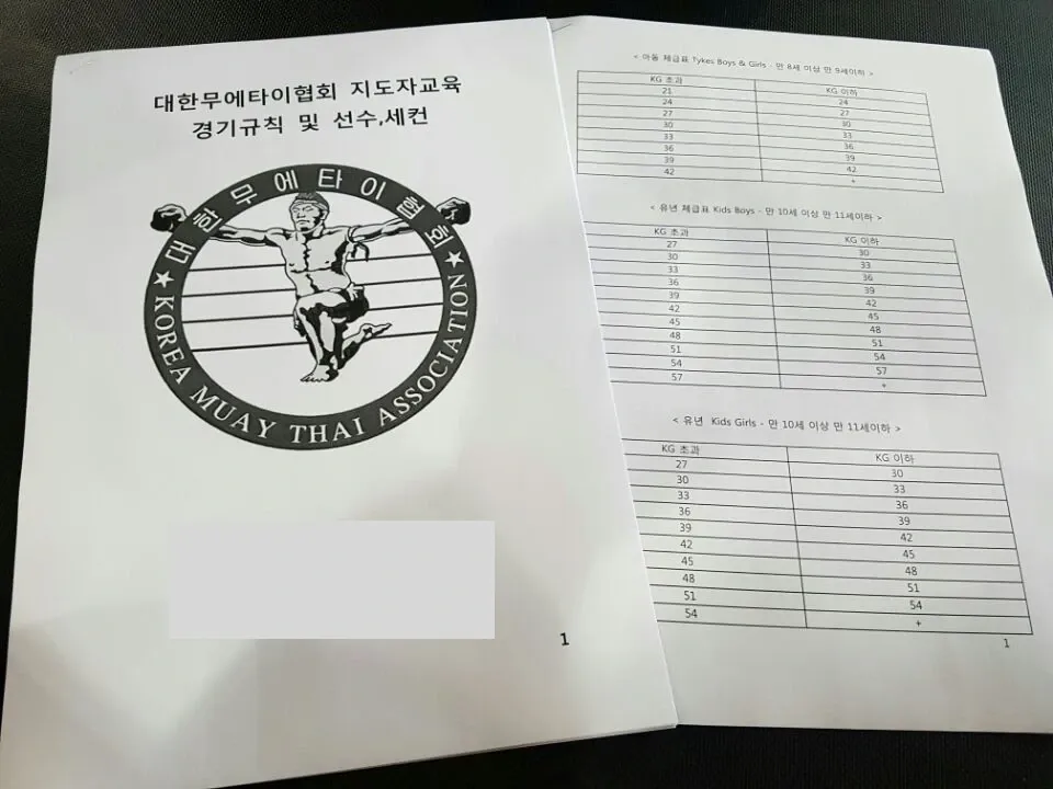 과거 수련 기록 사진